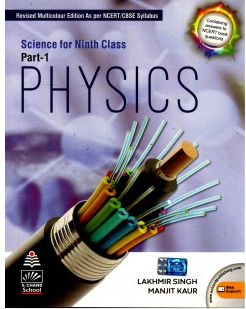 Additional Support Books for Class 9 (SCS) 
